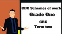 cre term 2, grade one, cbc schemes of work
