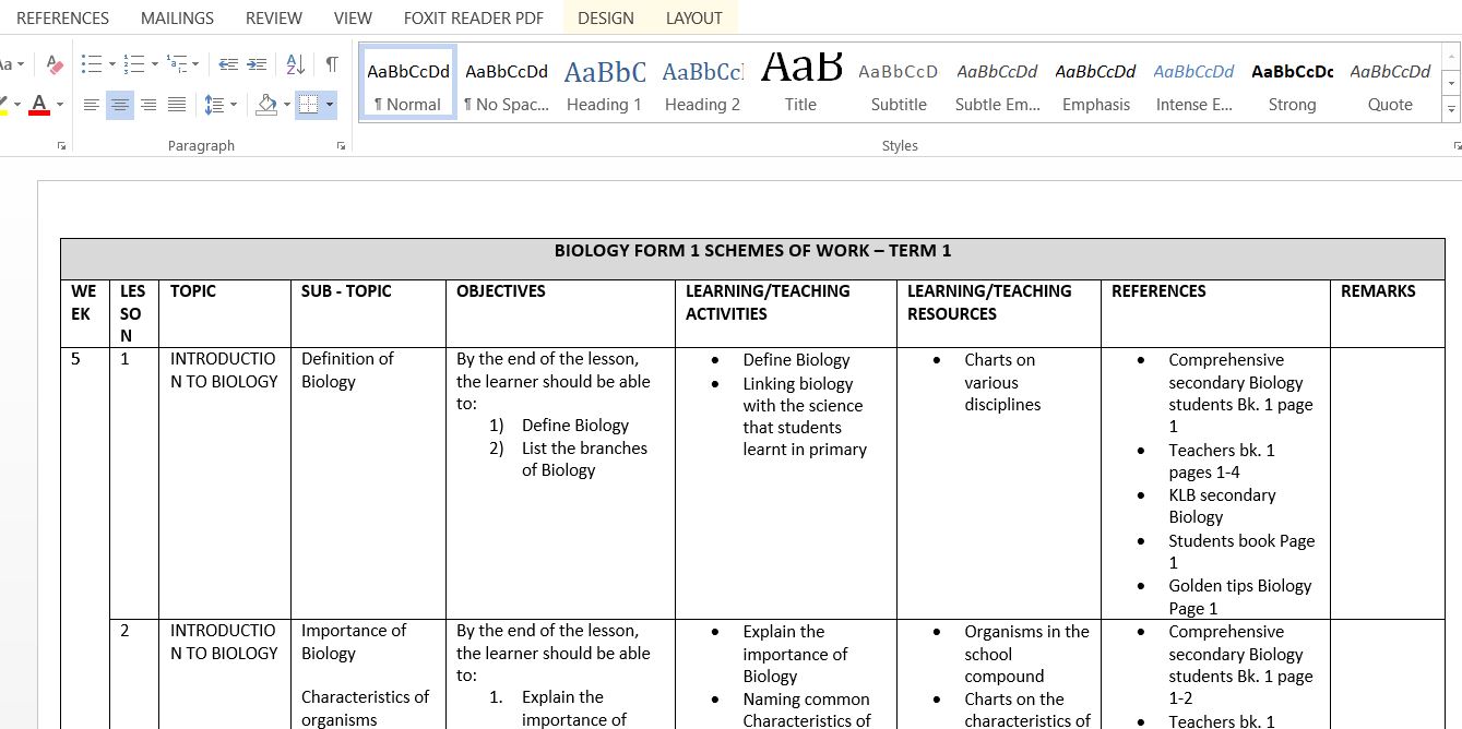 Biology form 1, Term 1 schemes of work