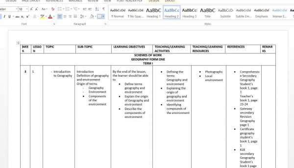 Form 1 to 4 Geography Schemes of Work ( Term 1, 2 and 3 ) 2019