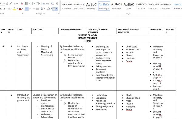 Form 1 to 4 History and Government Schemes of Work ( Term 1, 2 and 3 ) 2019