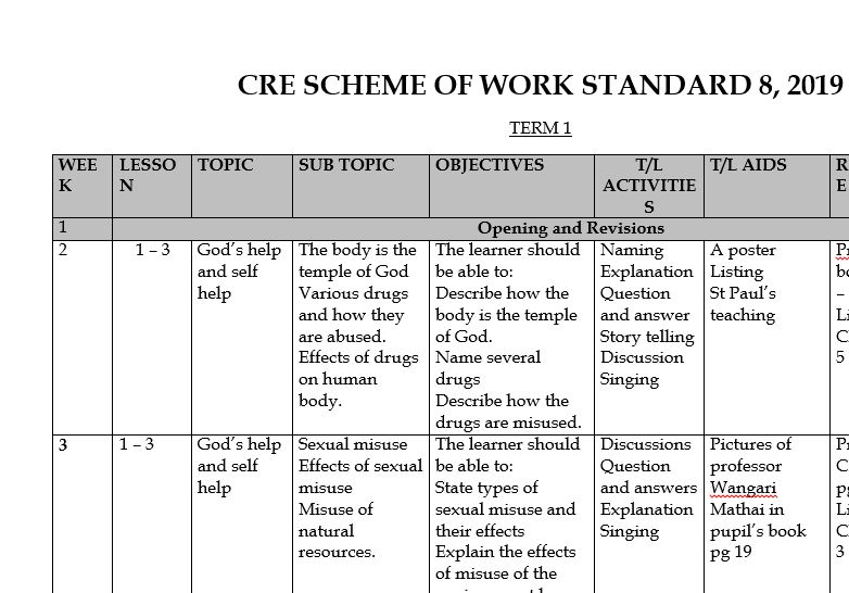 CRE schemes of work class 8 for term 1, 2, 3