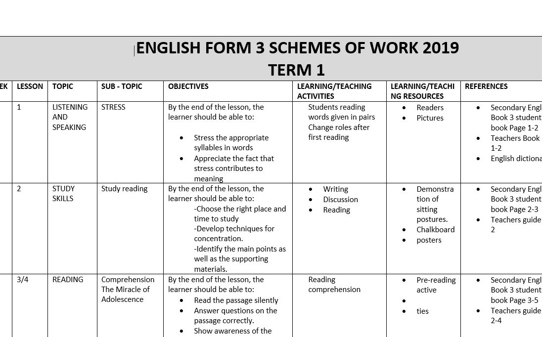 English Schemes of Work Form 3 with Blossoms of the Savannah 2019 for Term 1, 2, 3