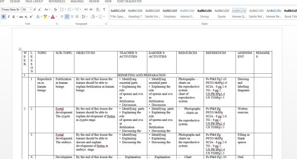 Science Class 8 Schemes of Work, Term 1, 2 and 3