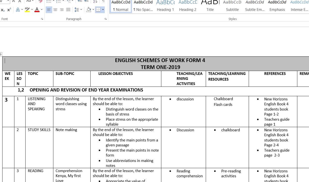 Teachers English Schemes of Work Form 4 with Pearl 2019 (Term 1)