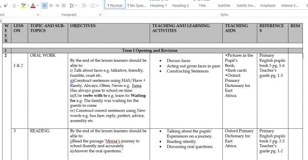 Teachers Std 5 English Schemes of Work 2019 (Class seven Term 1, 2, 3)