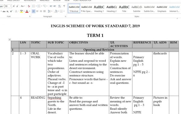 Teachers Std 7 English Schemes Of Work 2019 (Class seven Term 1, 2, 3)