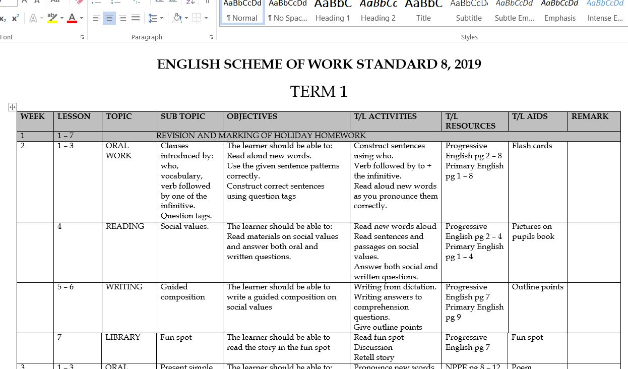 Teachers Std 8 English Schemes of Work 2019 (Class seven Term 1, 2, 3)