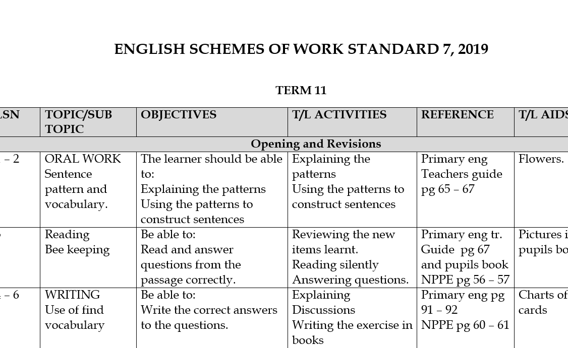 English Class 7 Schemes of Work Term 2 and 3
