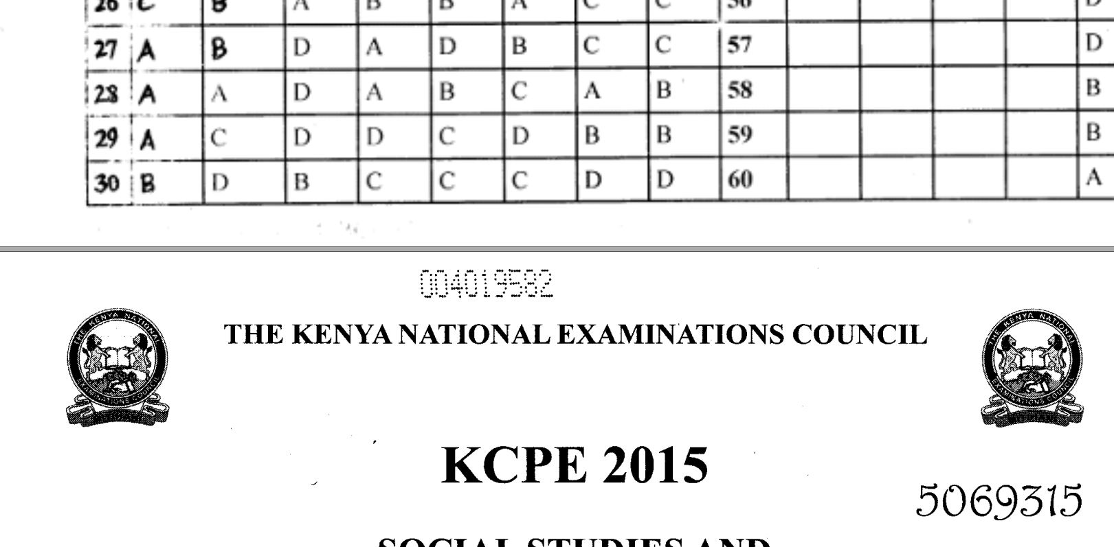 KNEC KCPE 2015 Past Papers wit Marking scheme Answers (All Subjects)