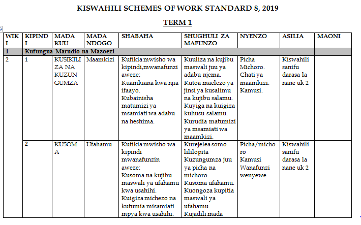 Class 8 kiswahili sanifu schemes of work term 1,2 and 3