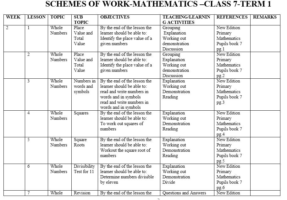 Class 7 jkf new edition maths schemes of work