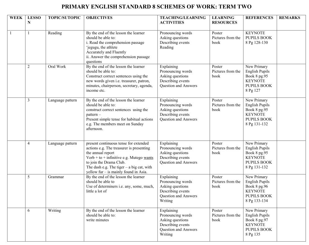 Class 8 English keynote schemes of work term 2 (new curriculum)