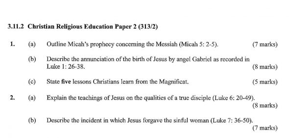 KCSE CRE Paper 2, 2018 with Marking Scheme (Answers)