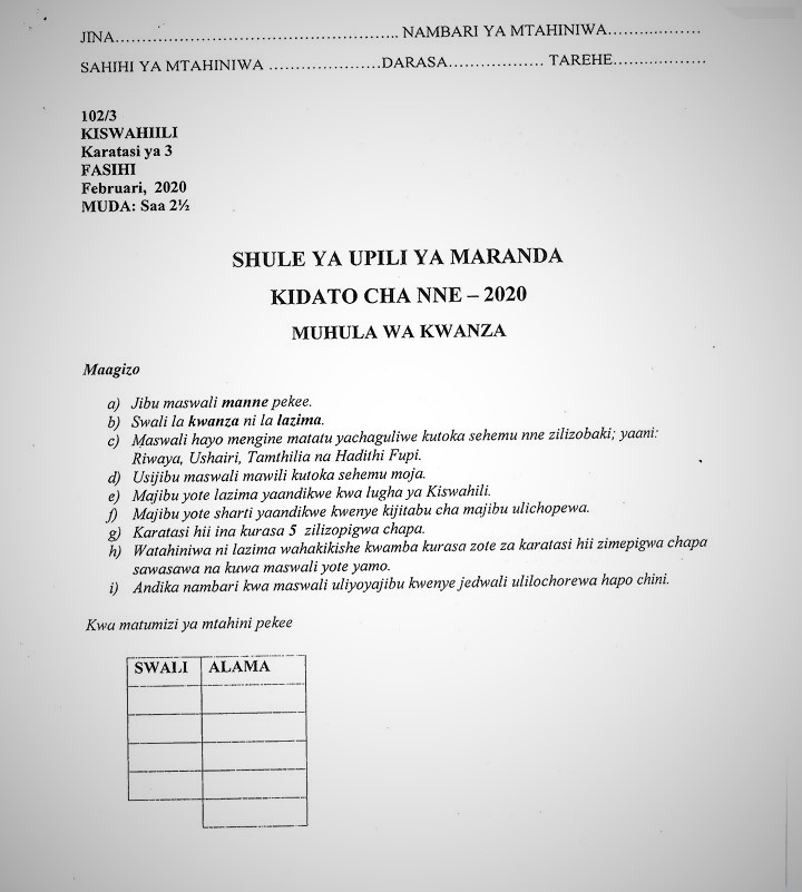 Maranda High School Kiswahili Paper 3 Mid-Term 1 Form 4 2020 Past Paper
