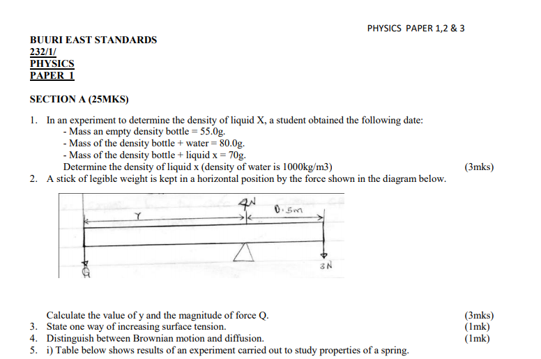 Physics Mocks 2019 Booklet, Form 4 Paper 1, 2 and 3