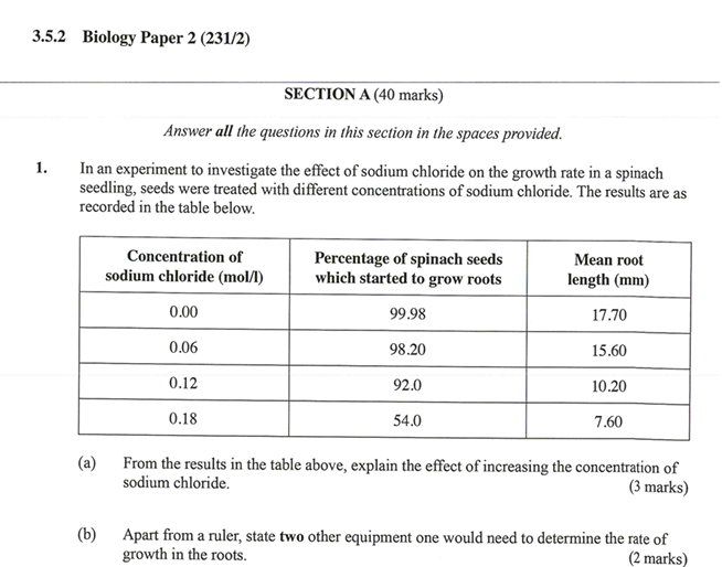 KNEC KCSE 2019 Biology Paper 2 (Past Paper with Marking Scheme)