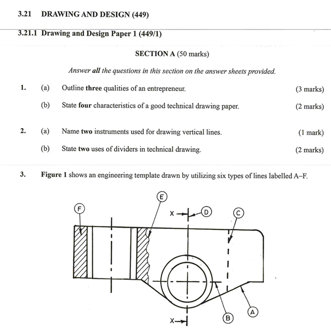 KNEC KCSE 2019 Drawing and Design Paper 1 (Past Paper with Marking Scheme)