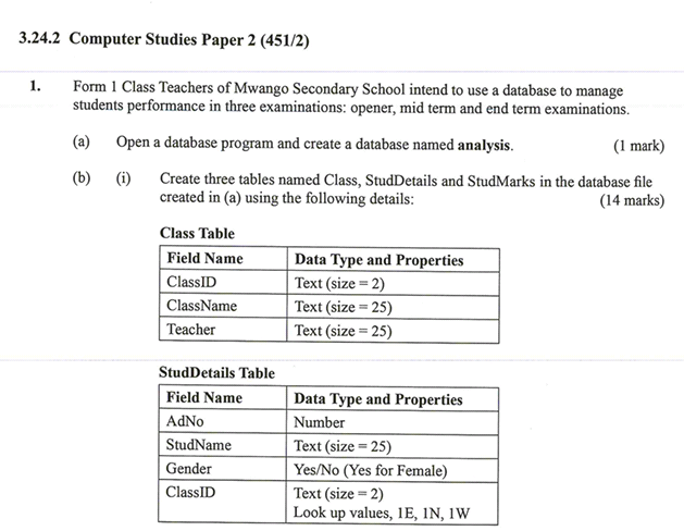 KNEC KCSE 2019 Computer Studies Paper 2 (Past Paper with Marking Scheme)