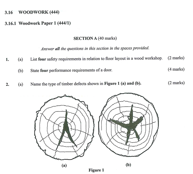 KNEC KCSE 2019 Wood Work Paper 1 (Past Paper with Marking Scheme)