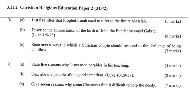 KNEC KCSE 2019 Christian Religious Education Paper 2 (With Marking Scheme)