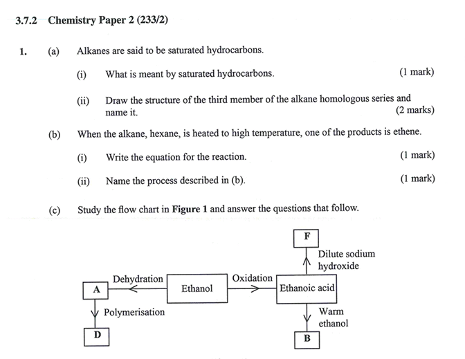 KNEC KCSE 2019 Chemistry Paper 2 (Past Paper with Marking Scheme)