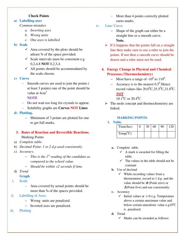 KCSE Chemistry Paper 3 Revision Manual