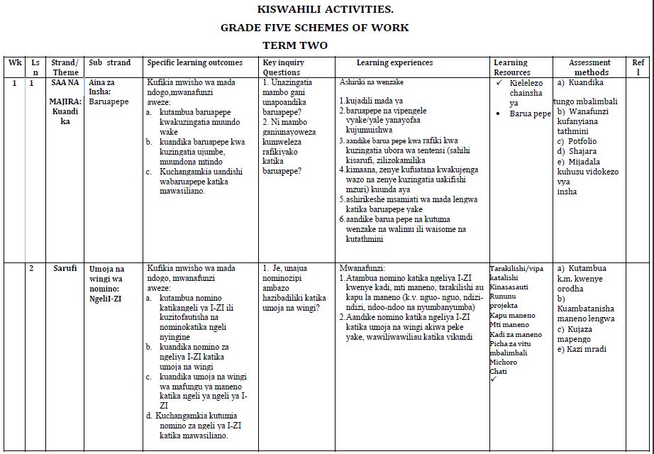 Kiswahili Activities Grade 5 Schemes of Work Term 2