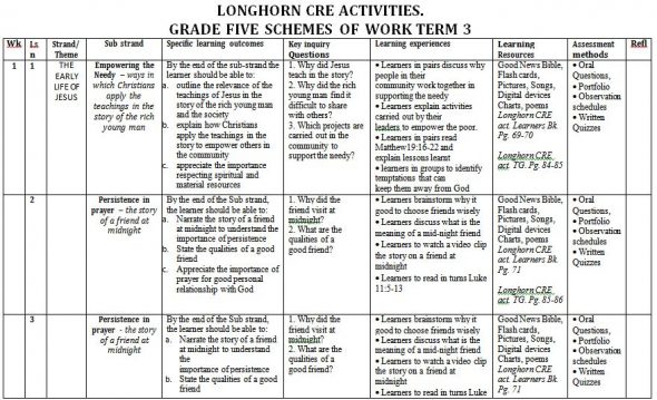 Longhorn CRE Grade 5 Schemes of Work term 3 2021