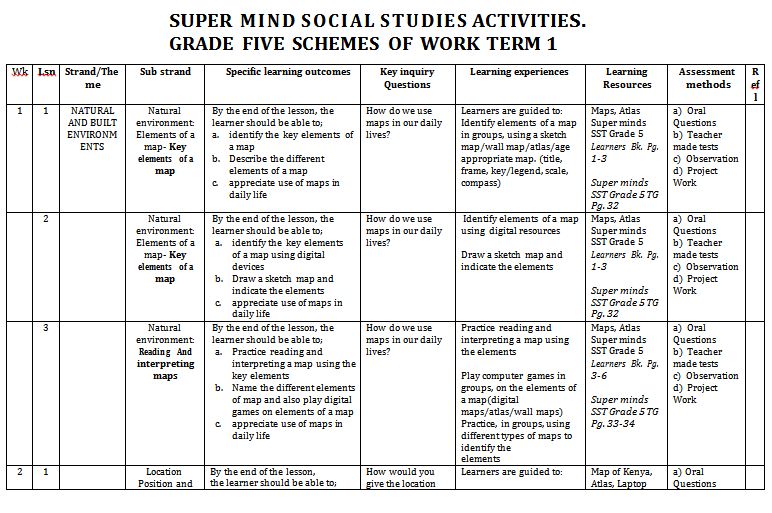 Super Minds Social Studies Grade 5 schemes of work term 1