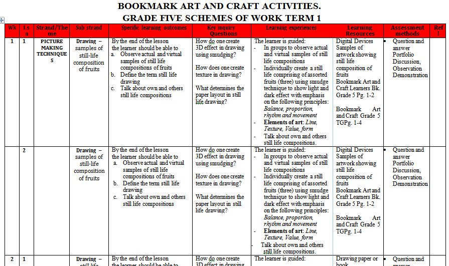 Bookmark Art and Craft Activities Schemes of Work Term 1
