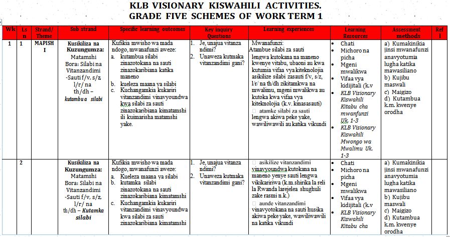 KLB Visionary Kiswahili Activities Schemes of Work Term 1