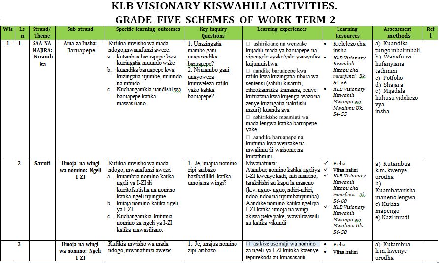 KLB Visionary Kiswahili Activities Schemes of Work Term 2
