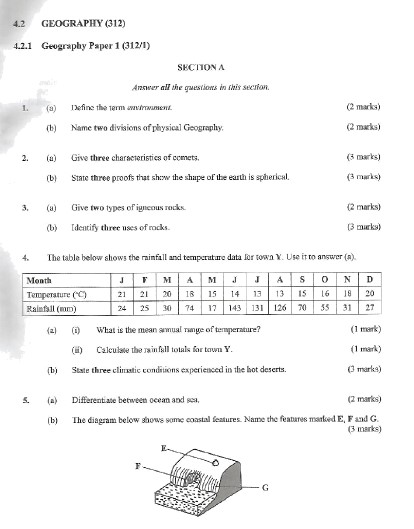 KNEC KCSE 2020 Geography Paper 1 Past Paper With Marking Scheme 